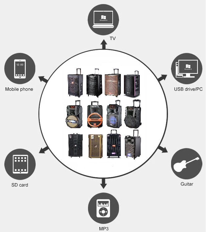 loa kéo kết nối usb, sd, bluetooth, fm, điện thoại